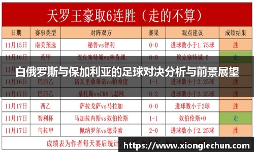 白俄罗斯与保加利亚的足球对决分析与前景展望