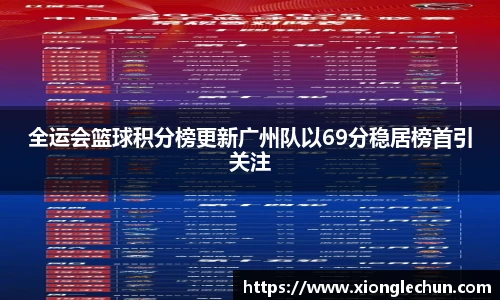 全运会篮球积分榜更新广州队以69分稳居榜首引关注