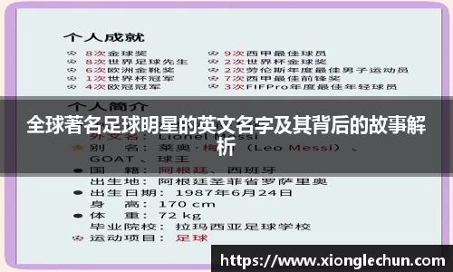 全球著名足球明星的英文名字及其背后的故事解析