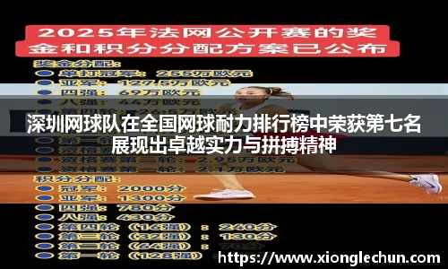 深圳网球队在全国网球耐力排行榜中荣获第七名展现出卓越实力与拼搏精神